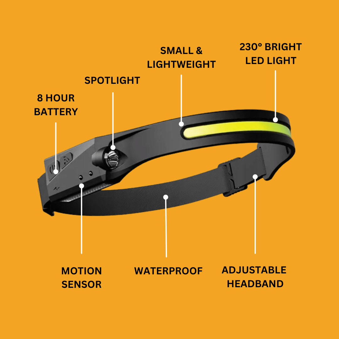LumiLight Headlamp