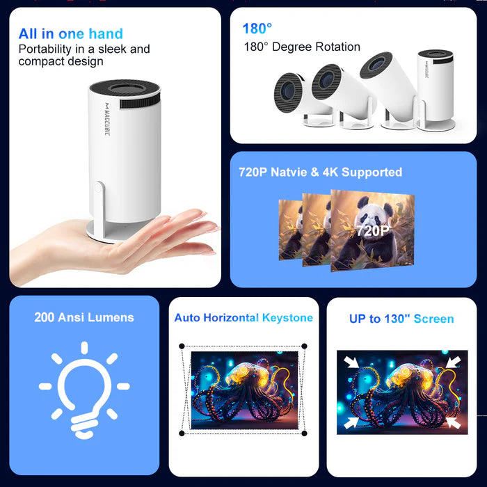 Magcubic Pro Portable 4K HY300 Mini Projector